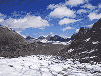 Ледник Правый Куркуре