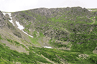 2-е Каракольское озеро.