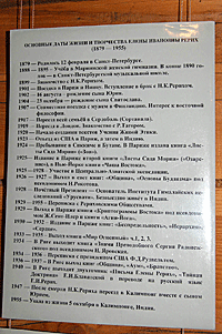 Музей Н.К. Рериха в Верхнем Уймоне. 